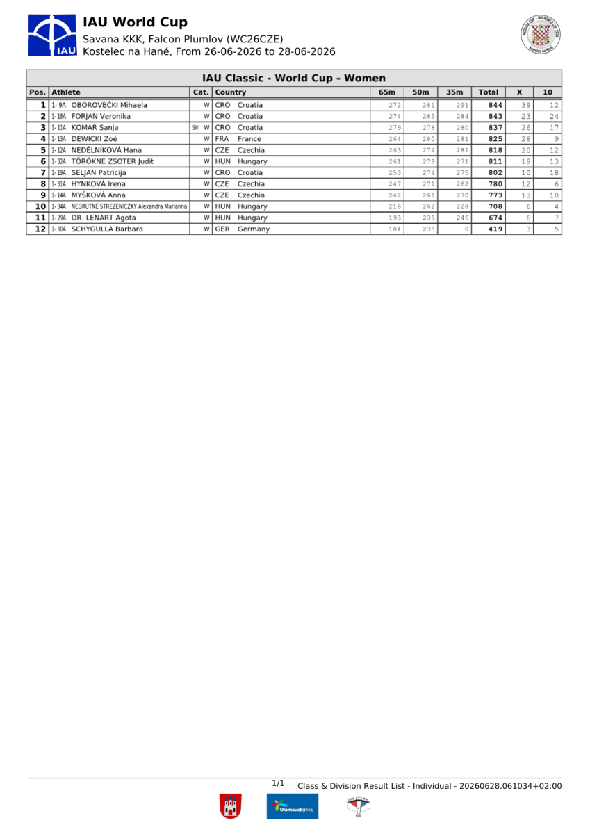 world-cup-result-book-fixed_new-3.png