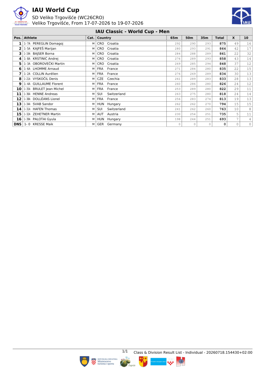 world-cup-result-book-konacni-2.png