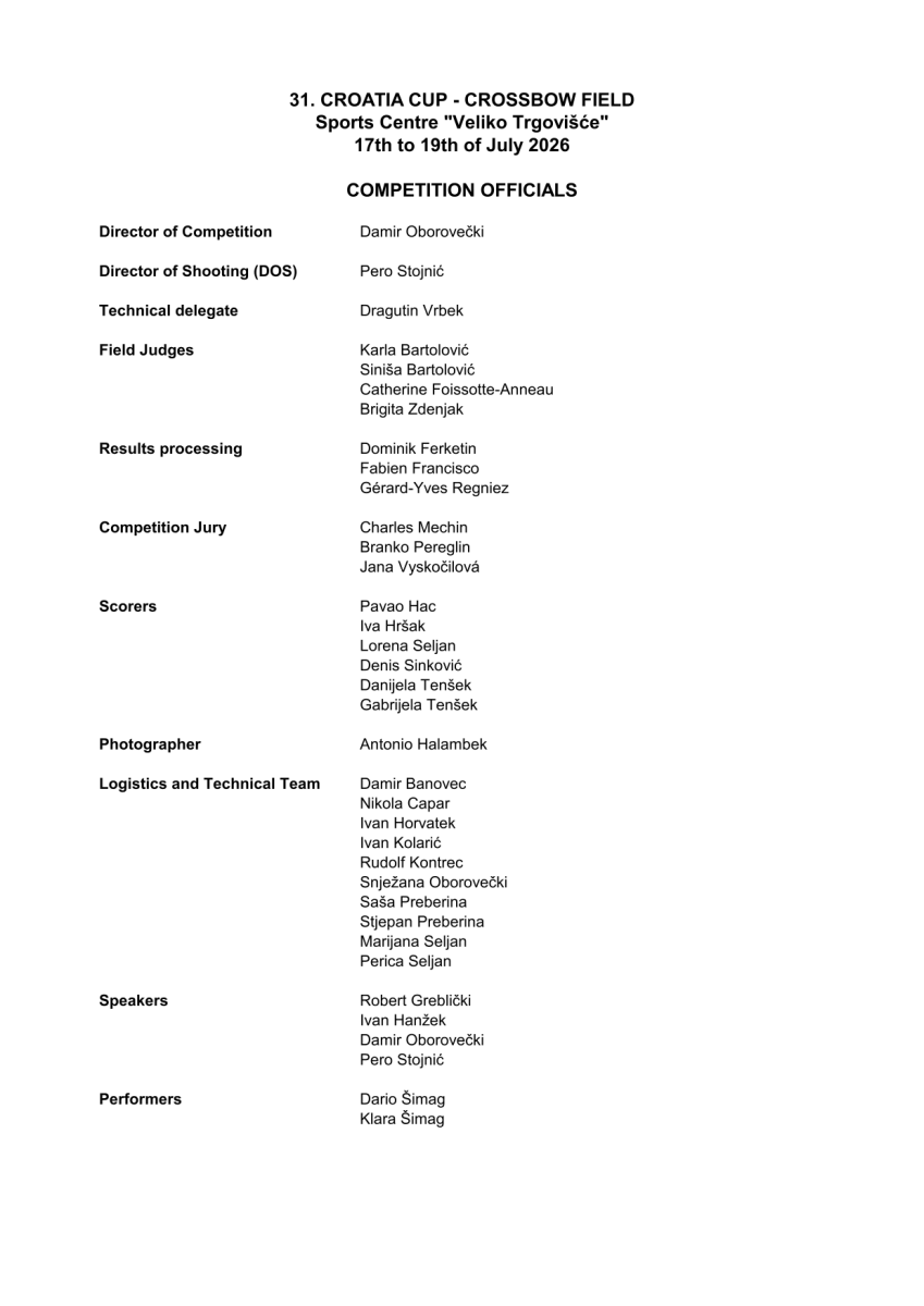 31.-croatia-cup-result-book-1-15.png