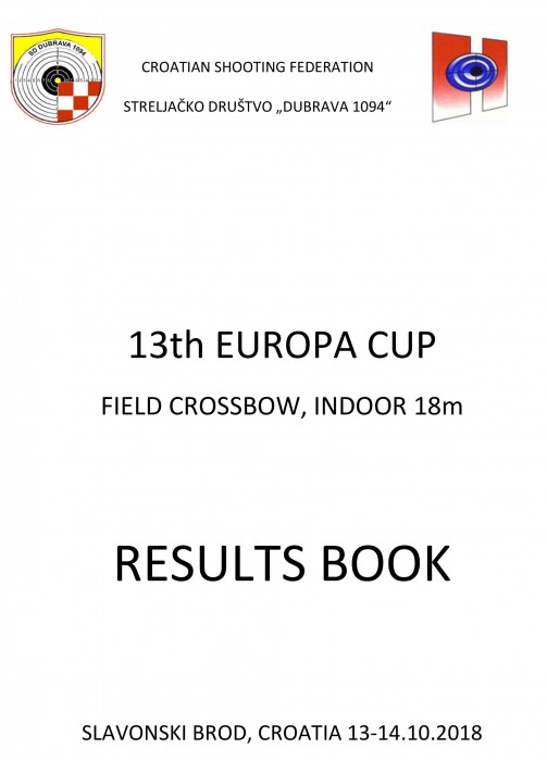 13.-euro-cup---sl.-brod-2018-book_results_finish-page-001.jpg