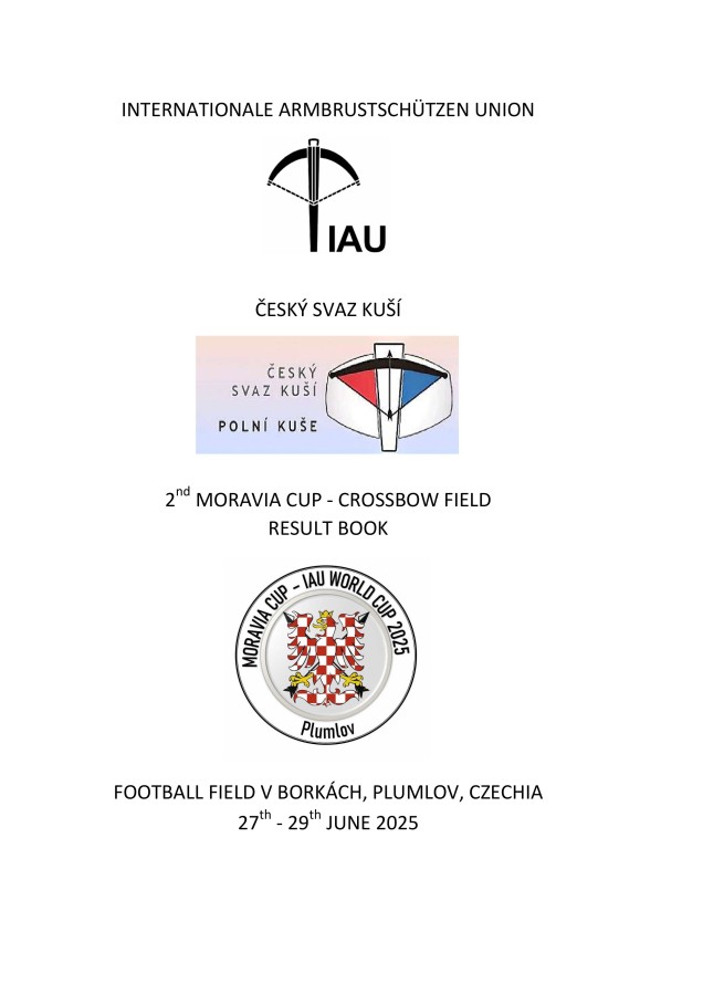 results_moravia-cup-2025_iau-world-cup-images-0.jpg
